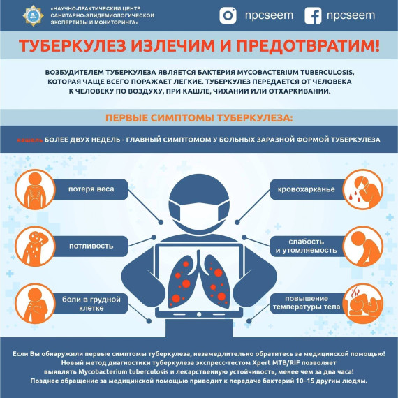 Методы ранней диагностики туберкулёза.